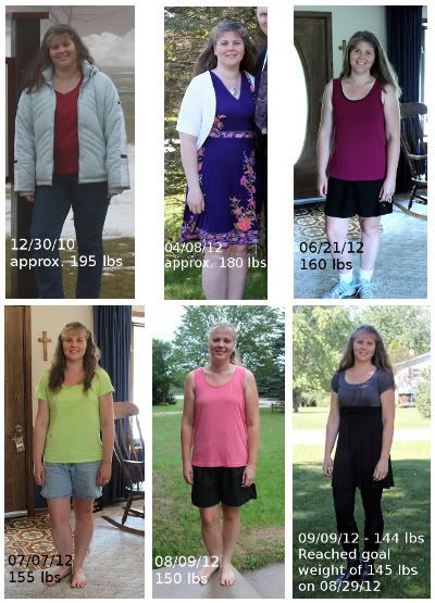 WeightProgress-GoalReached400w.jpg