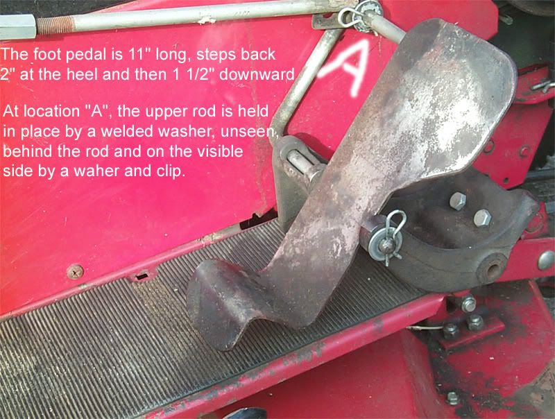 Foot Pedals vs Lever For Hydrostatic Control