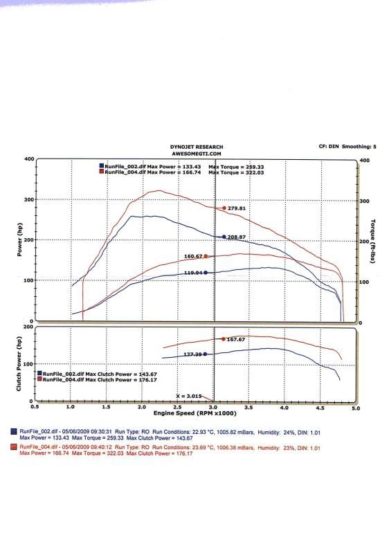 Graphs.jpg