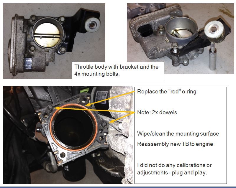 ETC light Electronic Throttle Control Dodge Avenger Forum