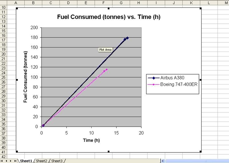 fuelconsumedvstime.jpg