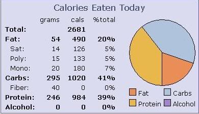 DietFinal2.jpg