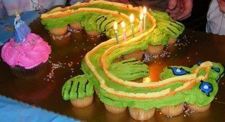 Kroger Birthday Cakes on Birthday Party  Deconstructed     Blog  Aspergers Signs  Symptoms