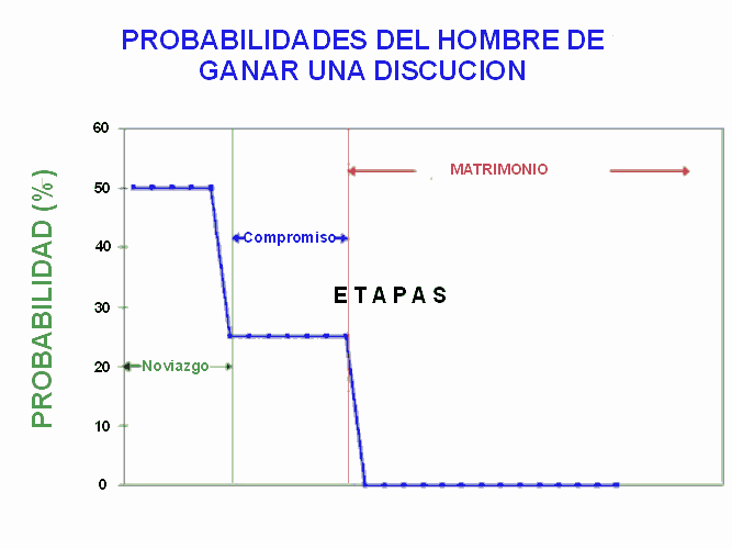 Imagen enviada