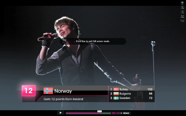eurovision 2011 poll 1. follower of Eurovision