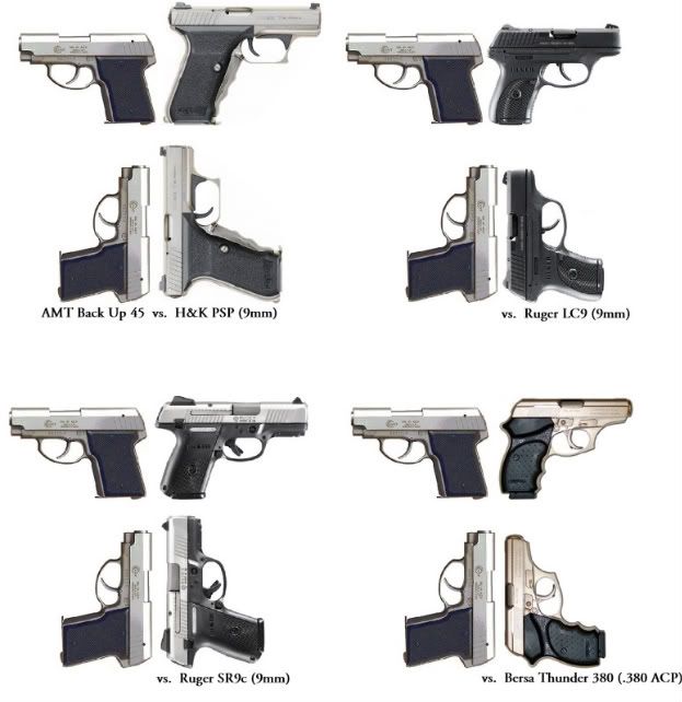 ammunition size chart. A handguncomparison chart