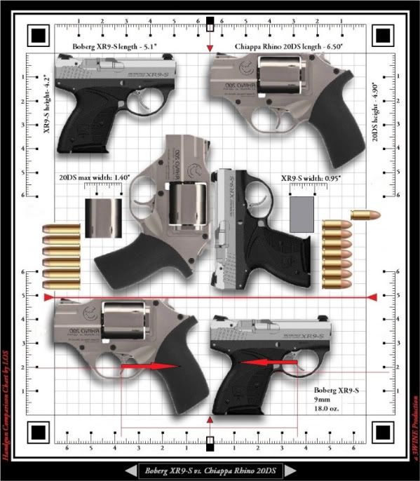 BobergXR9-SvsChiappaSSRhino20DS-ComparisonChart-MASTER3D-1.jpg