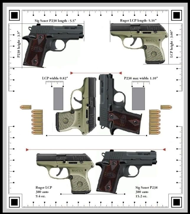 LCP-SigP238comparisonchart-2-1.jpg