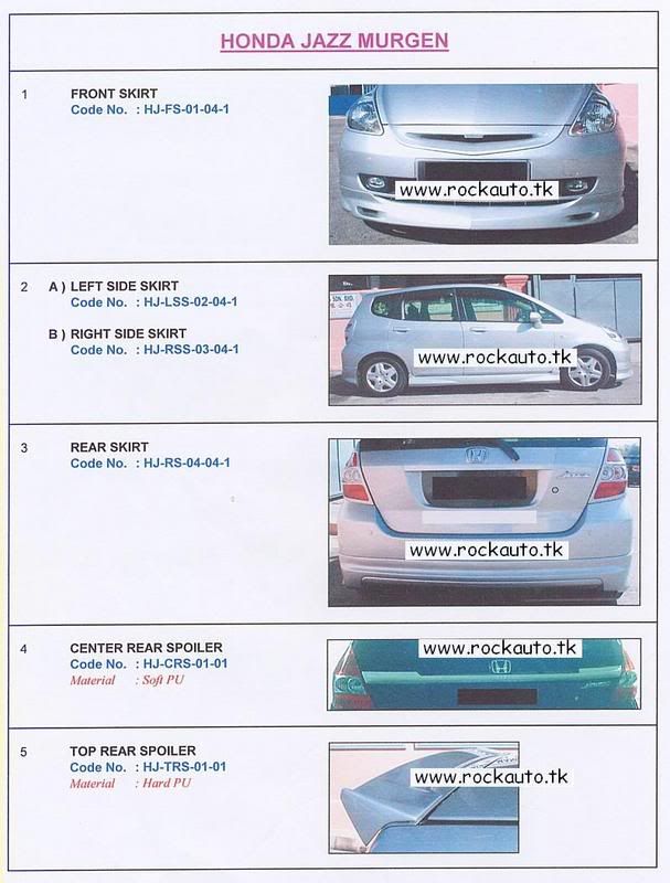 Title: Honda Jazz (Mugen) Honda Jazz Mugen. Title: Honda Jazz (Mugen)