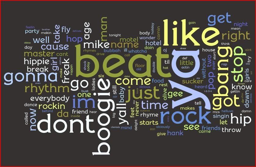 Guess this song by the wordle lyrics thread [NSF56k]  Page 5 — Penny