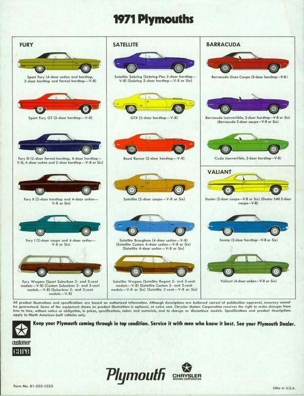 They made some Great MOPAR Products in 1971