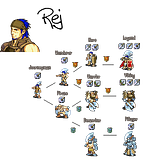 RejTree.png image by KFblade