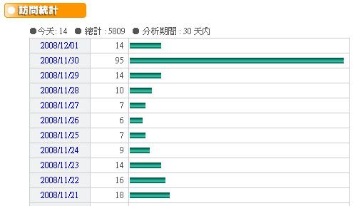 Azure Lewisia Vocaloid音樂物語系blog 新年新blog