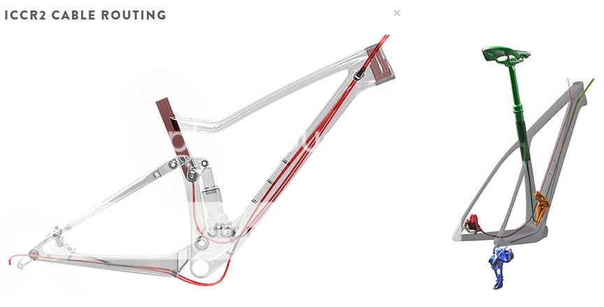 scott spark dropper post routing