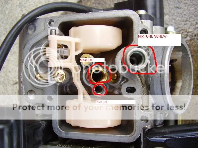 How to: Overhaul & Clean Carburetors | R6 Message Net