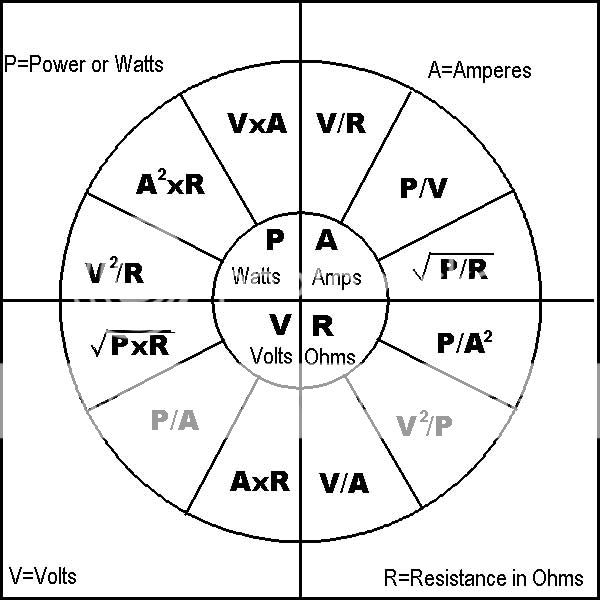 Champ and recommended load impedance