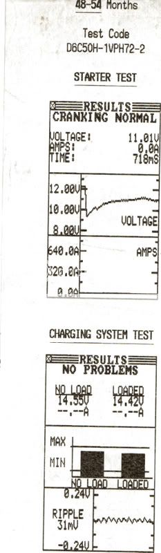 what should a battery sit at - Page 3 - Last Post -- posted image.