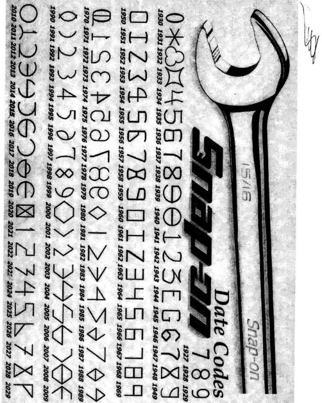 Snapon Date Codes