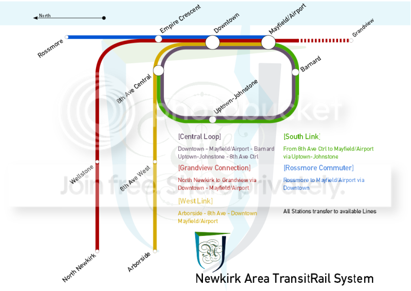 NewkirkTransitRailMapStylised.png