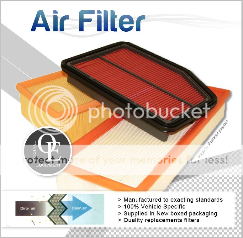 Each Filter is individually boxed in robust and attractive cartons 