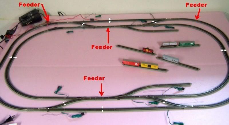 How To Wire Ho Scale Track