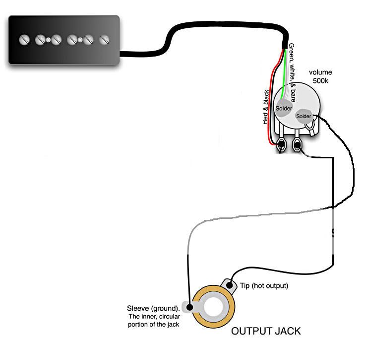 [DIAGRAM] Wiring Diagram For 2 P90 Pickups - MYDIAGRAM.ONLINE