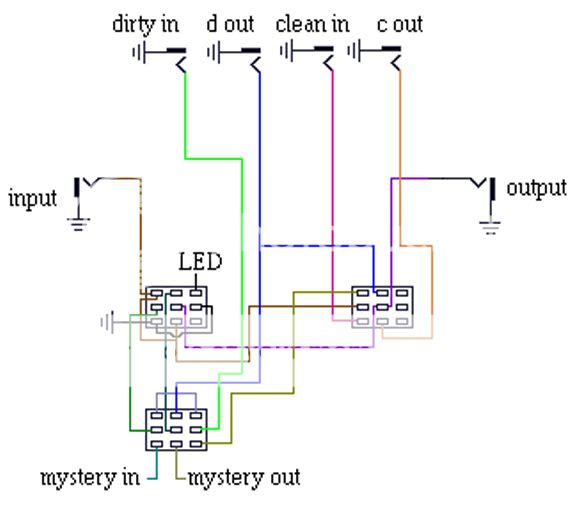 ShortScale :: View topic - Help me design a bypass looper