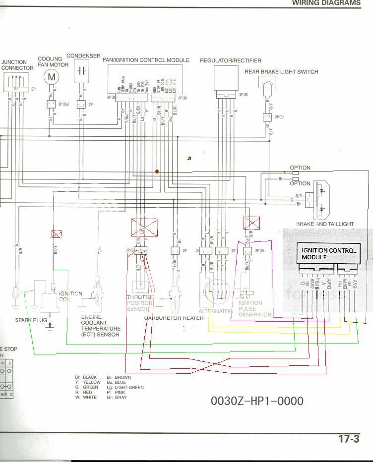 Honda Foreman 450 Es Wiring Diagram from i2.photobucket.com