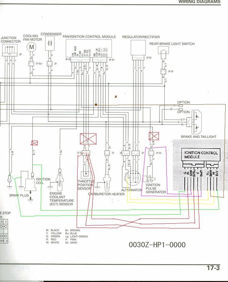 Honda Foreman 450 Es Wiring Diagram Pics | Wiring Collection