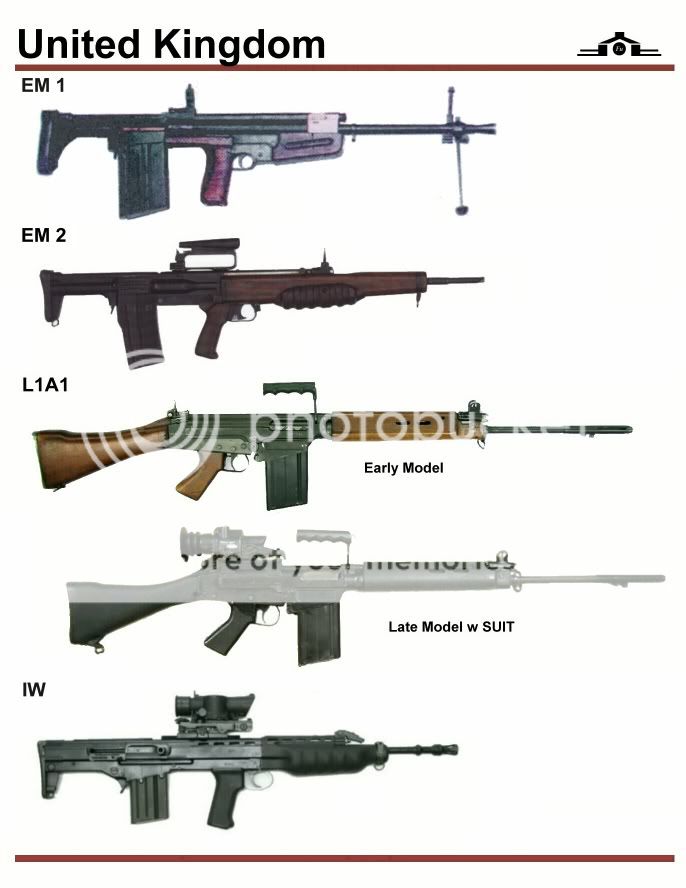 Pictures of Fal Variants (world wide) - The FAL Files