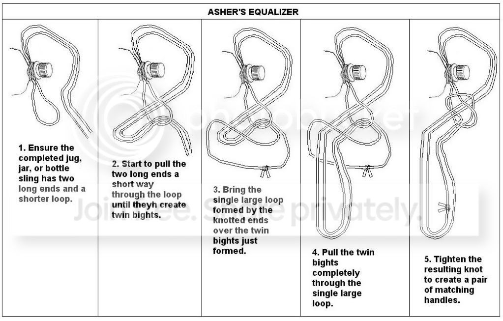 Specialty Knots Bladeforums Com