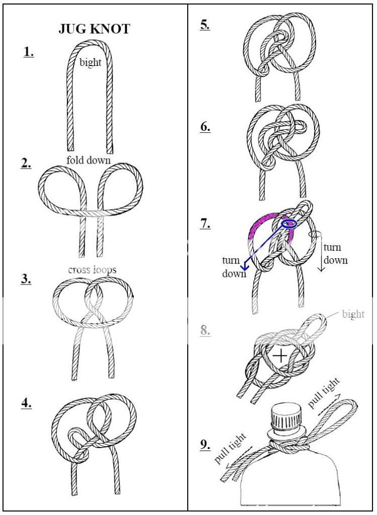 Specialty knots
