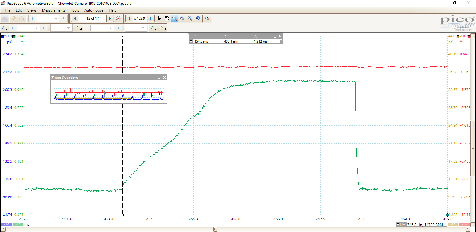Bosch III injector (24lb) dead time (voltage latency) lab scope testing