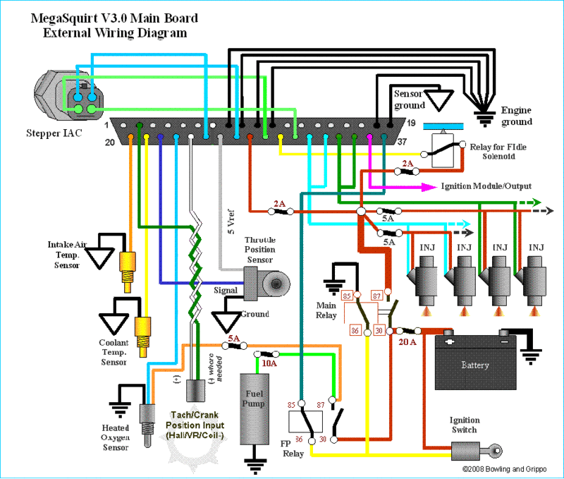 4AGE 20V - Dizzy as CAS, RPM OK. NO SPARK. - Page 2 - Megasquirt ...