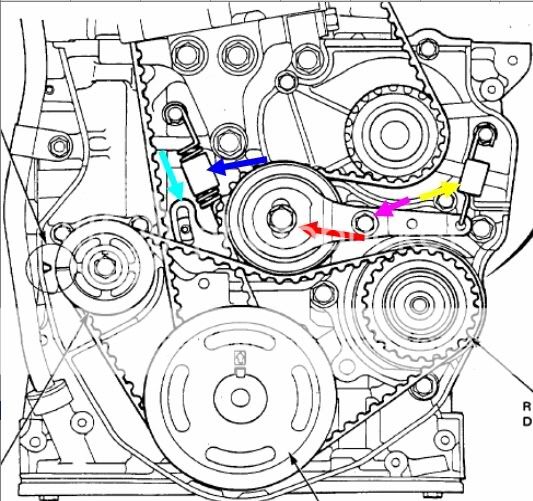 92 Accord 4 dr LX 4AT Timing belt job Page 4 Honda Accord Forum Honda Accord Enthusiast Forums