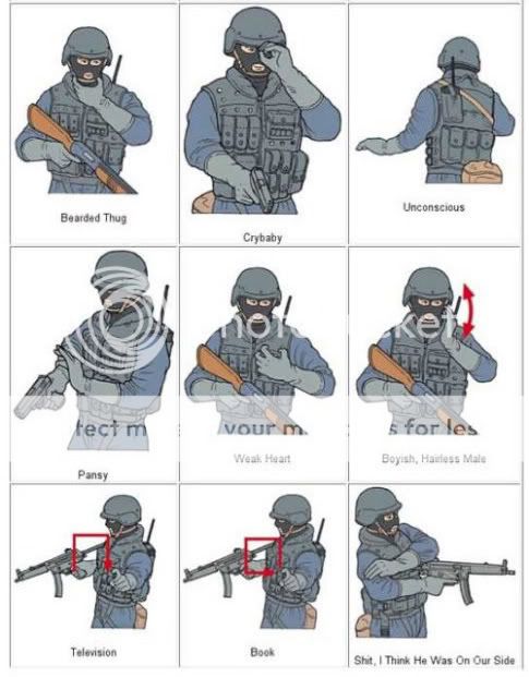 Tactical Assault Hand Signals