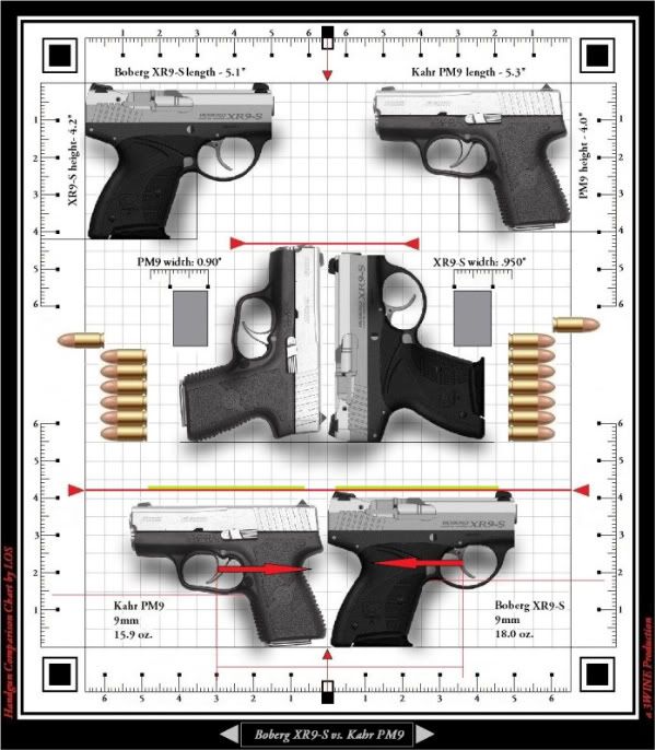 Boberg XR9-S