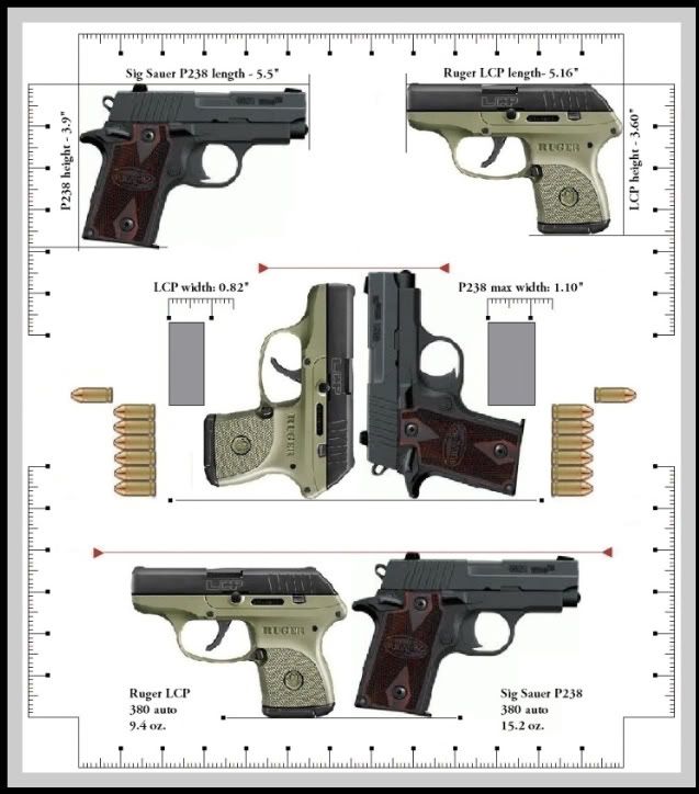 Handgun Size Comparison Chart