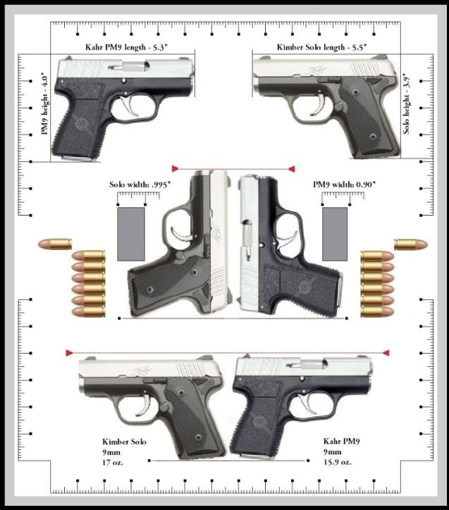 Pocket Pistol Comparison Chart