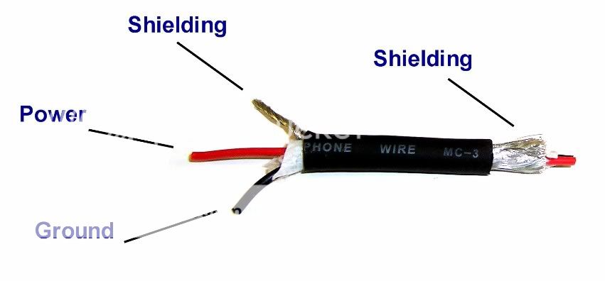 ft spool balanced and shielded two conductor stranded copper wire red 